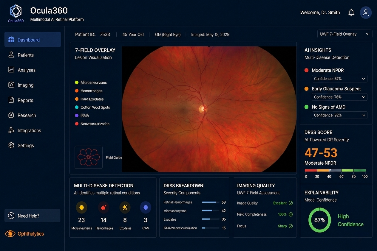 Inside the Ocula360 platform — 7-field lesion overlay, multi-disease detection, DRSS scoring, and model explainability